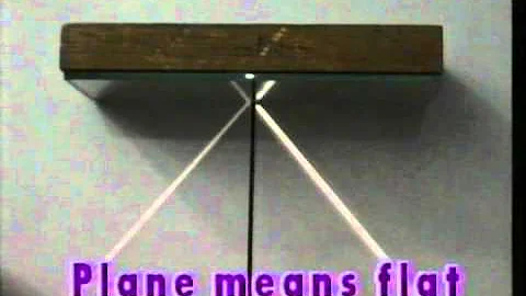 REFLECTION AT A PLANE MIRROR (A SCIENCE GEEKS PRODUCTION)