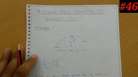 Structural analysis-2 Unsymmetrical arches numerical / 3-hinge arch / Bending moment