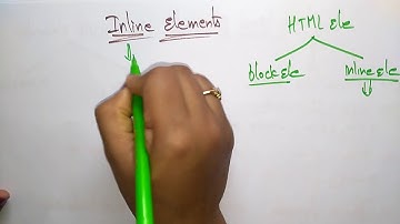 Inline Elements | HTML | Lec-05 | Bhanu Priya