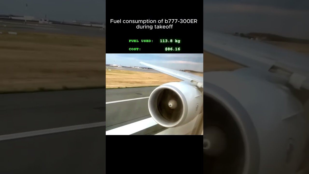 • “Fuel Price Breakdown in 60 Seconds ⛽💰 | Must Watch! 