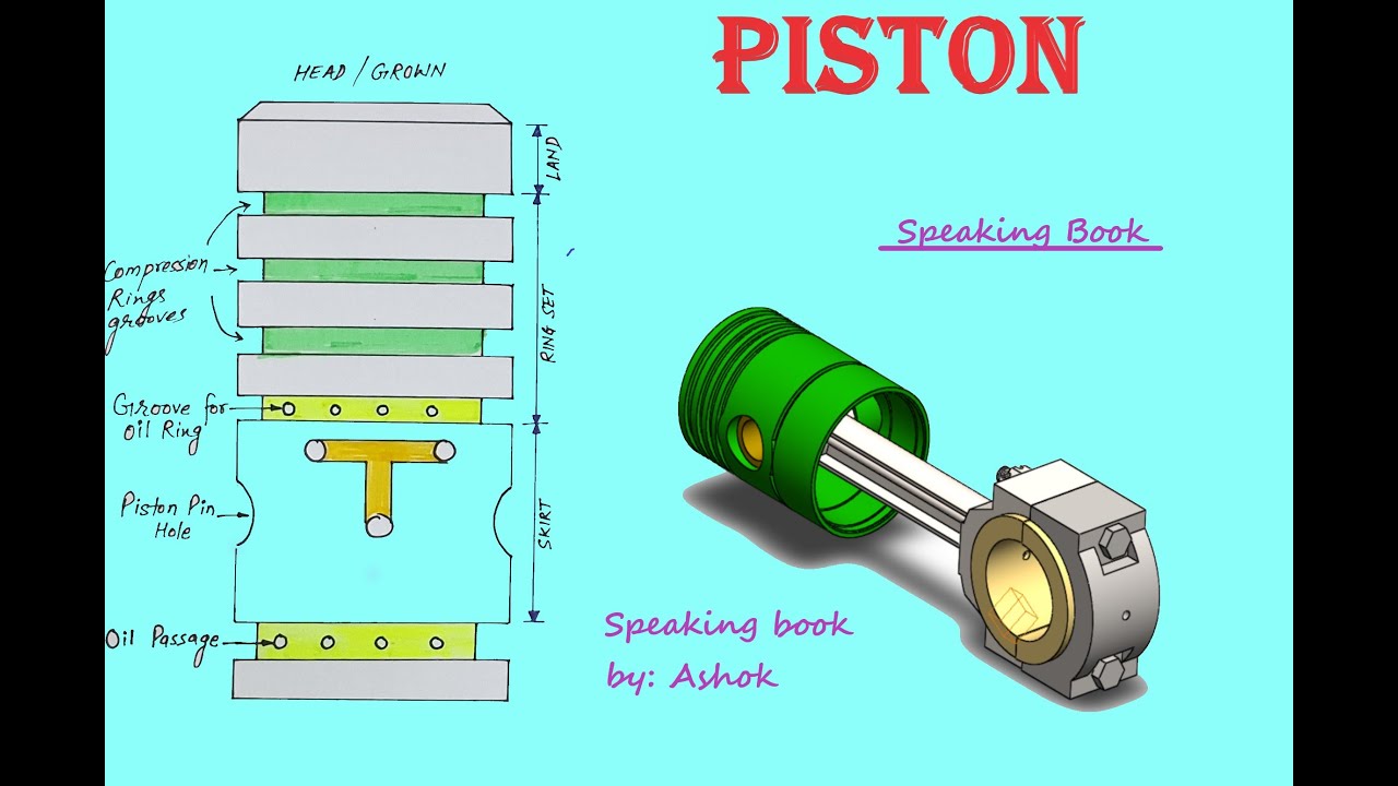 Materials & Coatings – Hastings Piston Rings