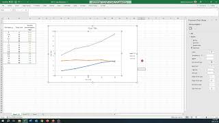 BIO 111. Osmosis lab. How to build a graph in Excel (Windows 10)