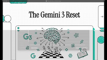 The Gemini 3 Reset: Why The AI Gameboard Is About to Change