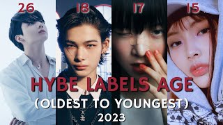 HYBE LABELS AGE - OLDEST TO YOUNGEST (2023)