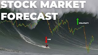 STOCK MARKET VOLATILITY IS GETTING FIERCE | My Thoughts