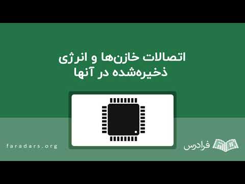 تصویری: چگونه خانواده و مدرسه به یک کارخانه روان رنجور تبدیل می شوند