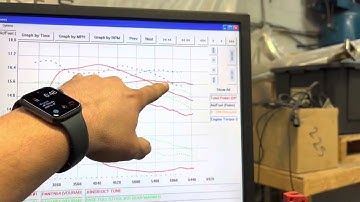 Tuning BMW 335i n54 msd81 ecu -