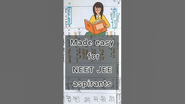 PHYSICS FORMULA REVISION-31🌱#neet #jee #priyaceaefamily #shorts #trending #motivation #formula