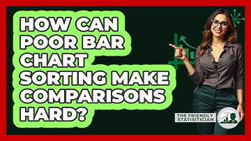 How Can Poor Bar Chart Sorting Make Comparisons Hard? - The Friendly Statistician