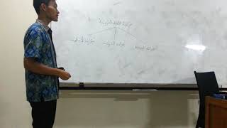 التقسيم  لقواعد اللغة العربية