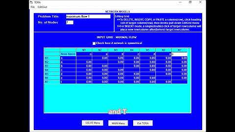 Maximum Flow Problem 1 by Tora