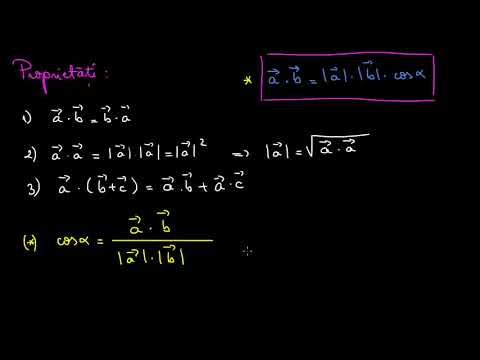 Video: Care este produsul scalar al a doi vectori?