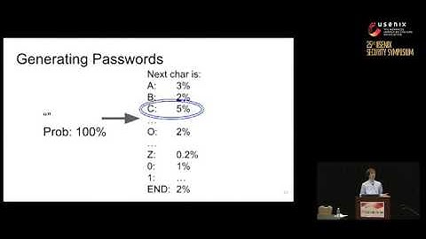 USENIX Security 