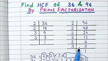 Find HCF of 36 & 96 by Prime Factorisation Method | Highest Common Factor