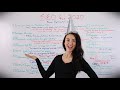 SEO for 2020 - Whiteboard Friday