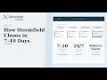 How Stormfield's Loan Origination System Closes Fix and Flip Loans in 7–10 Days