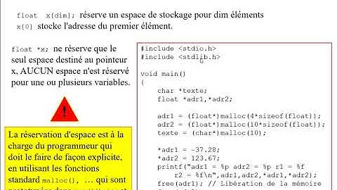 Langage C Allocation dynamique de Mémoire