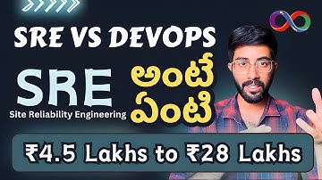 SRE vs Devops Telugu | Site Reliability Engineer Explained | Vamsi Bhavani