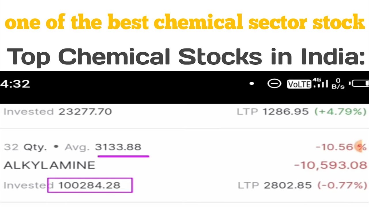 Top Chemical Stocks In India Overview One Of The Best Chemical Sector Top Chemical Stocks In India Overview One Of The Best Chemical Sector