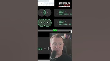Master SQL Joins: Speed Up Your Queries Today