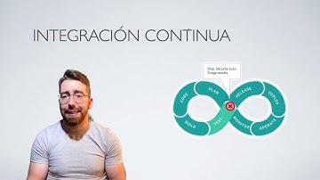 Desarrollo seguro y seguridad en el ciclo de vida del software- SSHTEAM