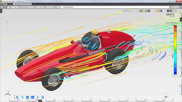 Virtual Wind Tunnel App in ANSYS Discovery AIM