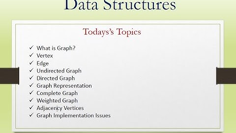 1.  Data Structure:  Graphs (Bangla)