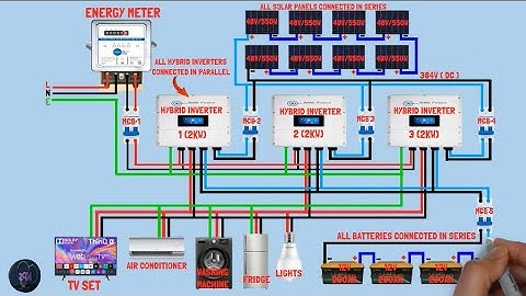 3 Hybrid Inverter Off-Grid Wiring: 8 Panels + 4 Batteries Series Animation!