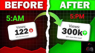 What is The Best Time to Upload YouTube Videos? (REAL SECRET)