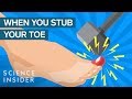 Understanding Toe Stubbing Pain