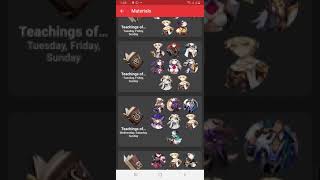 Genshin Impact All Characters Ascension Materials shorts