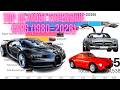 Top 10 Most Expensive Cars (1980–2026)