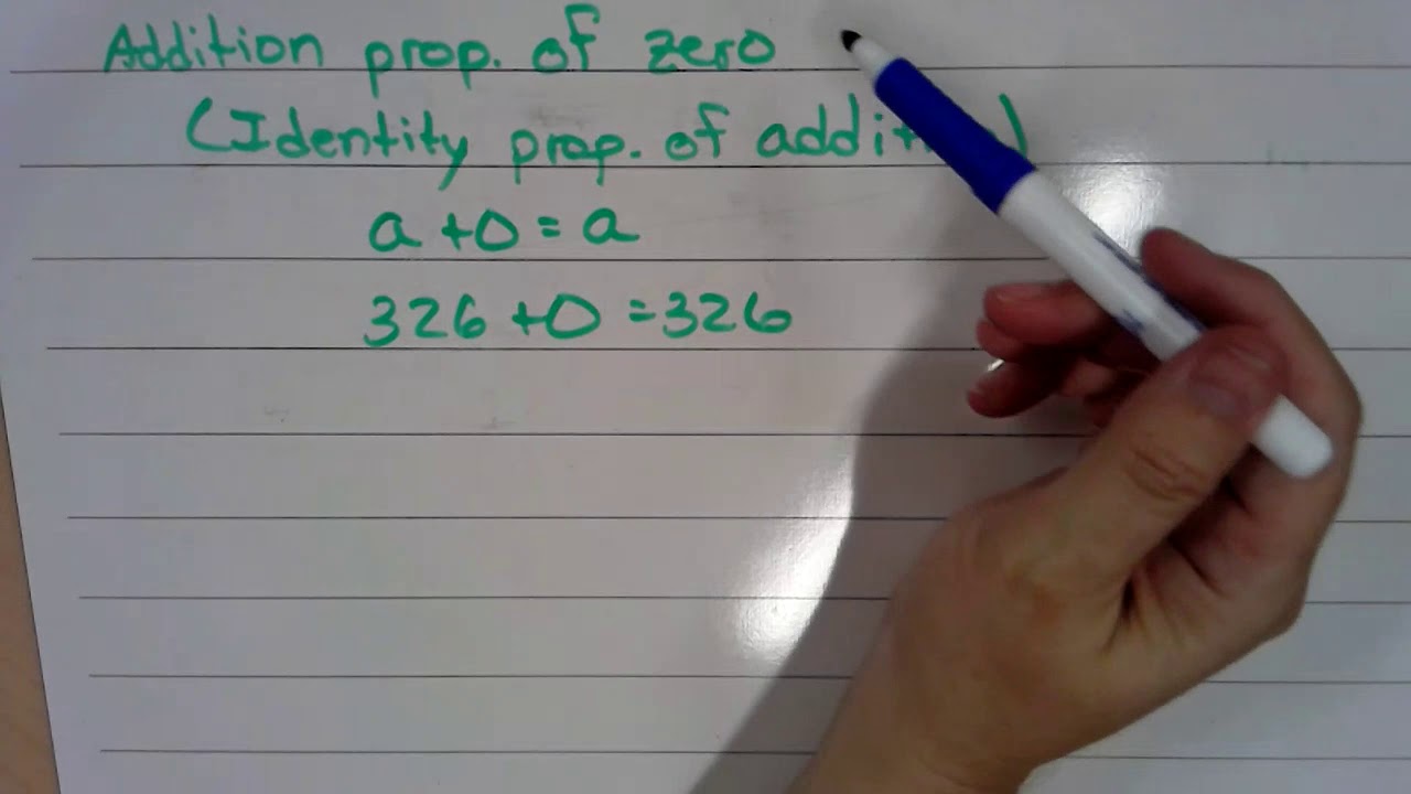 6th Grade Chapter 3 Lesson 3 - YouTube