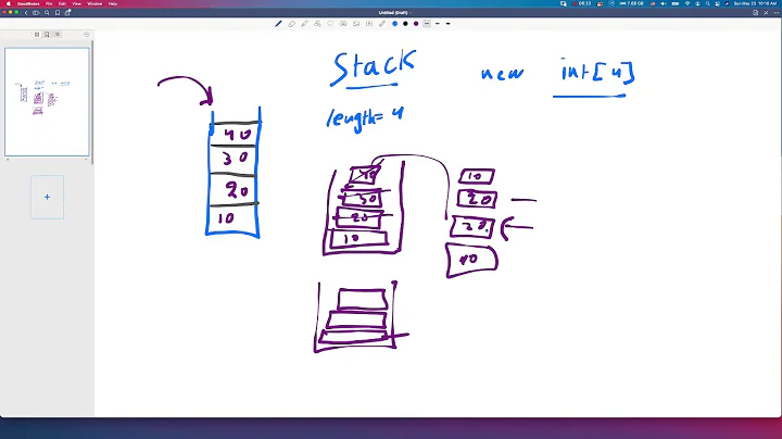 How to implement a generic Stack in java