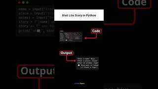 Python Mini Project Every Beginner Should Try! 🚀 #developer #programming #python #coding #project