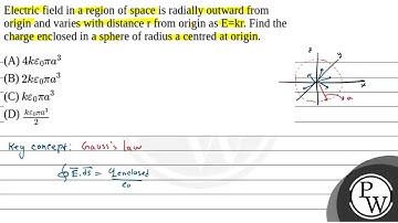37. Electric field in a region of space is radially outward from origin and varies with distance....