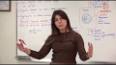Psikoloji: Temel Teoriler ve Uygulamalar ile ilgili video