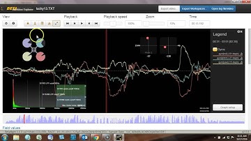 Blackbox Log Analysis: lucky_13 - 10/17