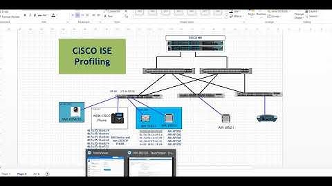 CISCO ISE 2.7 Profiling