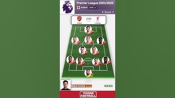 Arsenal vs Liverpool | LINE UP & Starting XI (Arsenal ) [Live] 🔴⚪ WITH Bukayo Saka | EPL Round 9
