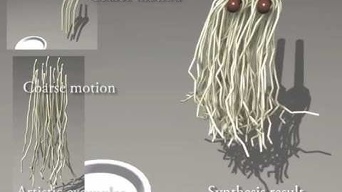 Dynamic Element Textures