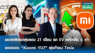 &quot;UNESCO x SACIT x ICONCRAFT | การตลาดเงินล้าน | 28-06-2025