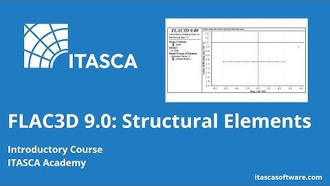 FLAC3D 9.0 Structural Elements Tutorial | Beams, Liners, and Structural Interaction
