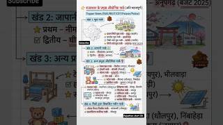 राजस्थान के प्रमुख औद्योगिक पार्क| राजस्थान के औद्योगिक पार्क क्षेत्र| #ldc2026 #rajasthangk #cet