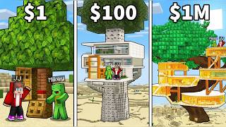 JJ And Mikey From POOR To RICH Tree Base in Minecraft Maizen