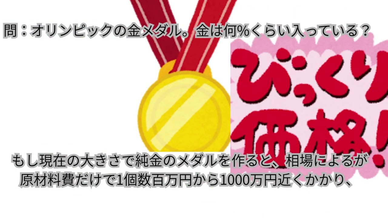理由を知ると面白い!大人の雑学 1 #雑学#睡眠#面白い#ゆっくり#おすすめ#shorts