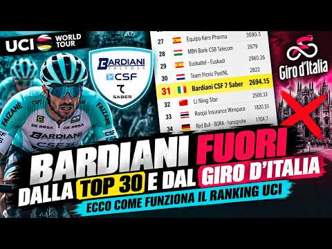 BARDIANI FUORI dalla Top 30 e dal Giro d’Italia! Ecco come funziona il Ranking UCI