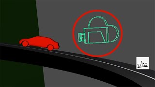 Maya: Three Cameras for One Car Ride