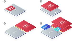 Apple M5 Pro und M5 Max präsentieren neue M-Core-Technologie und SoIC 2 5D-Gehäuse