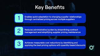 Syspro | Purchase Pricing Engine Demo | Control Supplier Pricing